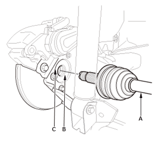 Driveshafts - Service Information